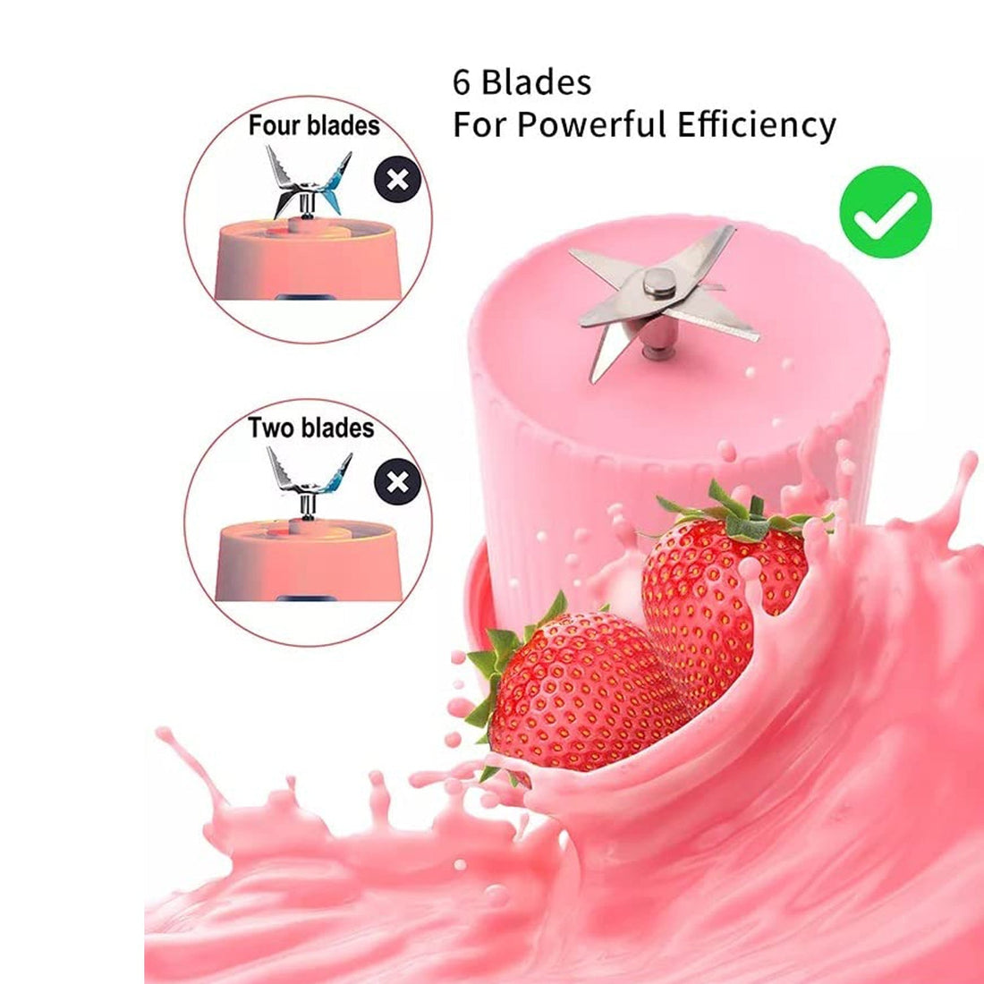 Portable Mini Blender – Fresh Smoothies & Juices Anywhere